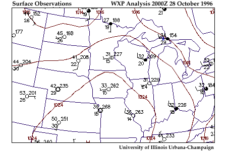 Current Local Time Coordinated Universal Time, UTC