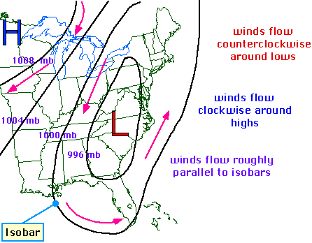 Wind Direction And Isobars Surface Maps