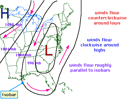 how to tell wind direction on a weather map Wind Direction And Isobars Surface Maps how to tell wind direction on a weather map