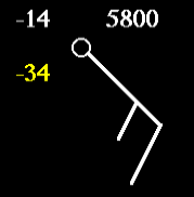 What is dew point in air dryer