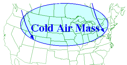 arctic air mass