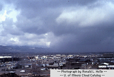 Cloud Types  Center for Science Education