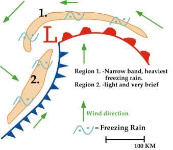 Cyclones And Fronts The Development Of Freezing Rain