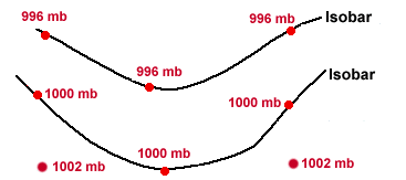 line on a weather map connecting points of equal pressure Isobars Lines Of Constant Pressure line on a weather map connecting points of equal pressure